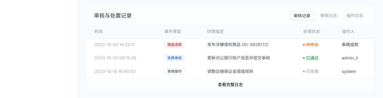 商户详情 2.0 中的审核与处置记录模块