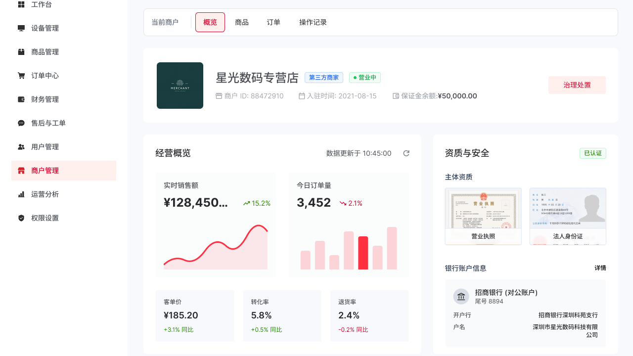 商户详情 2.0 的基础身份、经营概览和资质安全模块