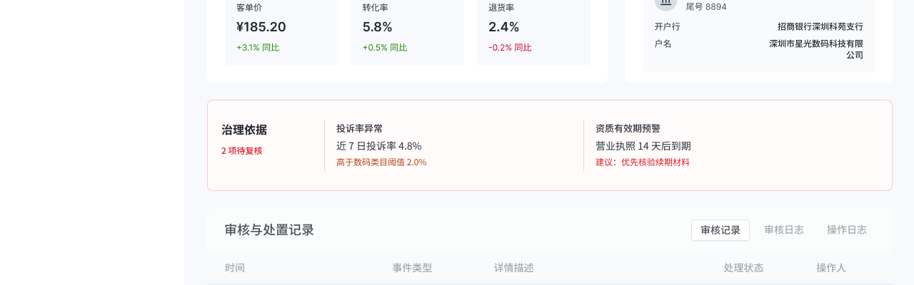 商户详情 2.0 中的治理依据与风险规则命中模块